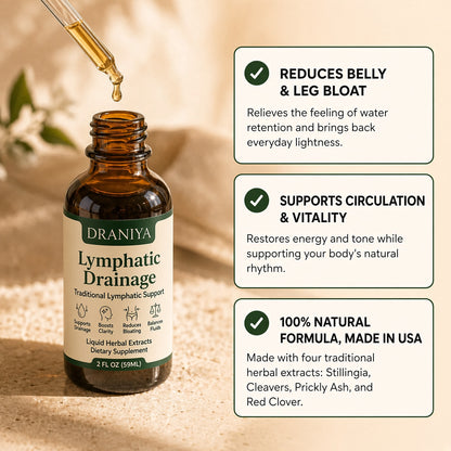 Lymphatic Drainage Drops